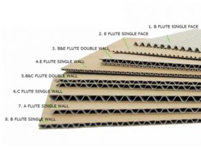 Giấy cuộn sóng 2 lớp Giấy cuộn sóng 2 lớp